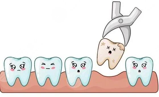 温州牙科医院怎么选择?
