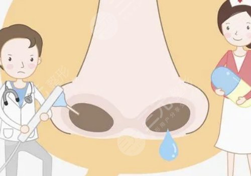 武汉硚口卓美医疗美容门诊部医生介绍