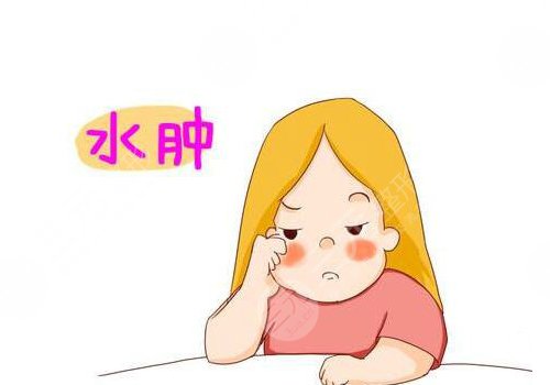 面部肿泡馒化怎么回事?