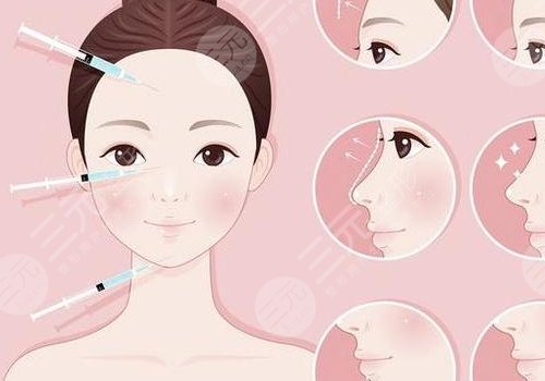 面部肿泡馒化怎么回事?