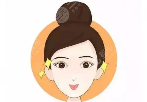 卿勇割双眼皮怎么样?