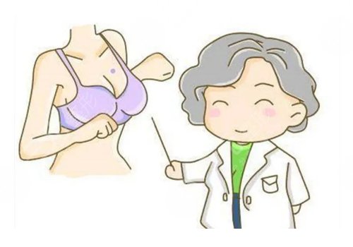 许扬滨隆胸怎么样?