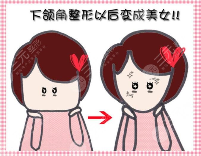 聂祝峰医生
