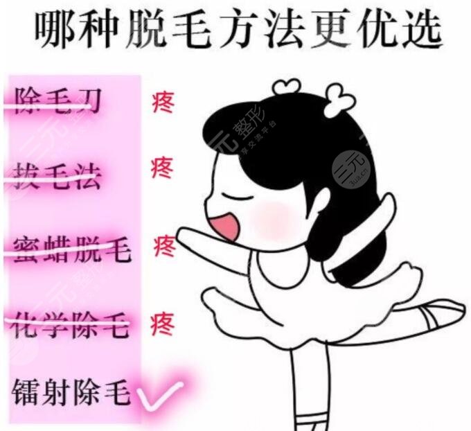 冰点脱毛和激光脱毛的区别注意事项，脱毛后可以洗澡吗？该怎么护理？