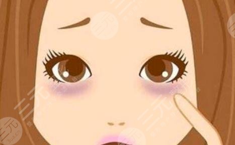 眼袋