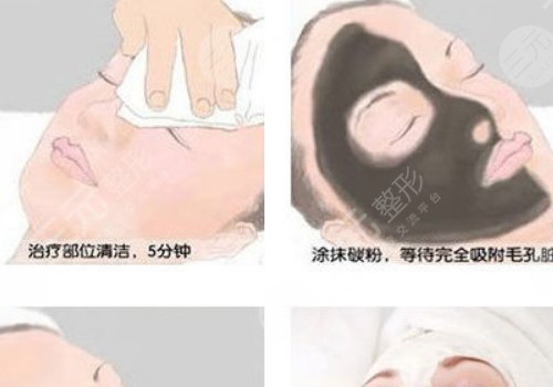 黑脸娃娃有什么功效?