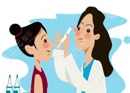 艾莉薇玻尿酸的作用与功效，能保持多久？