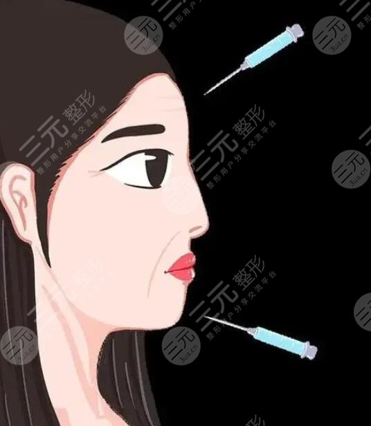 艾莉薇玻尿酸属于什么档次?