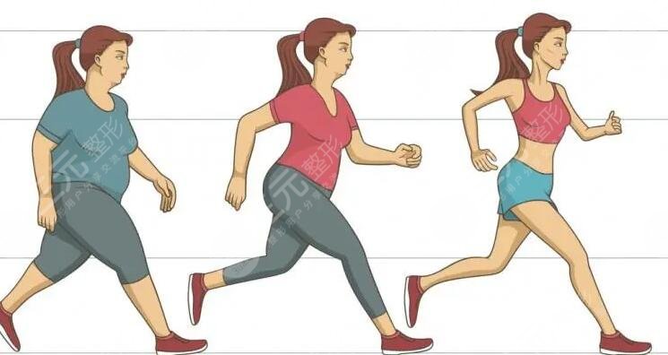 运动减肥