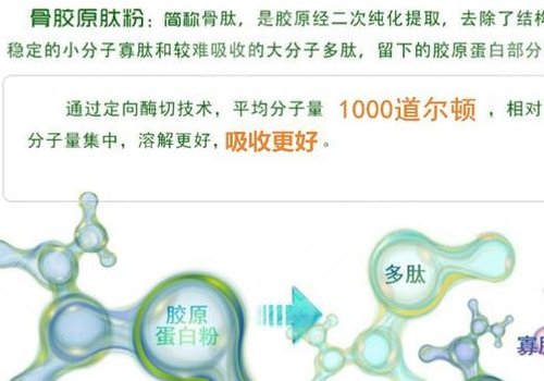 注射复合骨胶原的作用、副作用