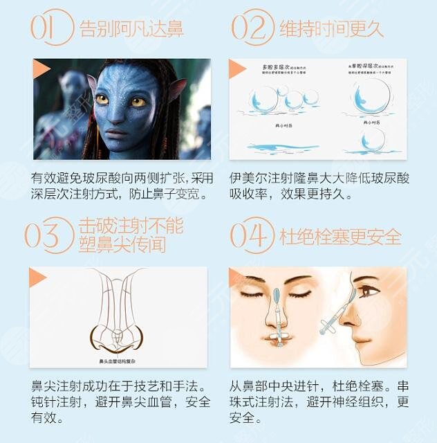 深圳妍熙陈桂飞做鼻子怎么样?