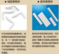 假体隆鼻的坏处有哪些？这些事，术前你得搞清楚！