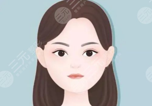 卢九宁医