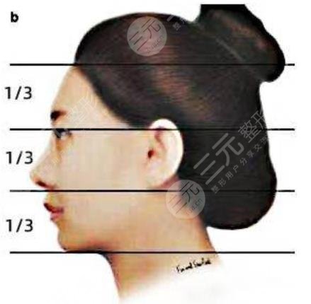 磨骨