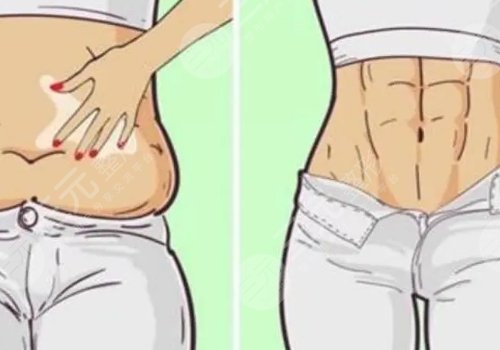 如何减去腹部赘肉?