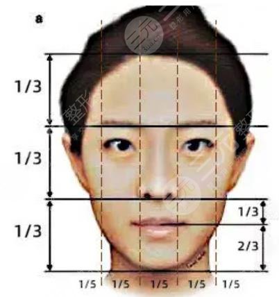 磨骨