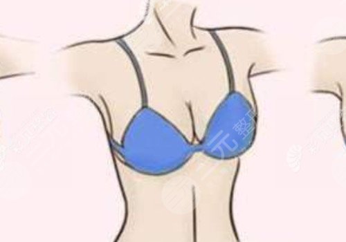 上海光博士医疗美容怎么样?