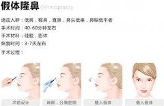 假体隆鼻的注意事项有哪些？5个小知识必须记牢！