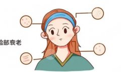 轮廓固定和拉皮做哪个效果好些?面部提升紧致,必修功课! 轮廓固定和拉皮做哪个效果好些?面部提升紧致,必修功课!