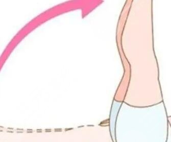 大腿吸脂