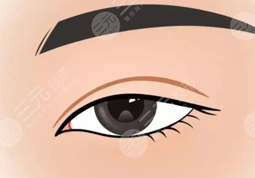 贵阳美贝尔宋俊辉医生怎么样?