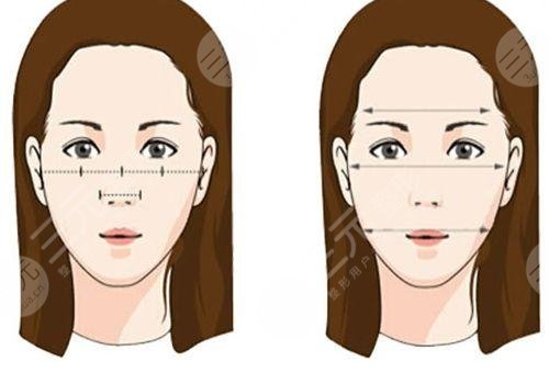 磨骨有什么危害和后遗症