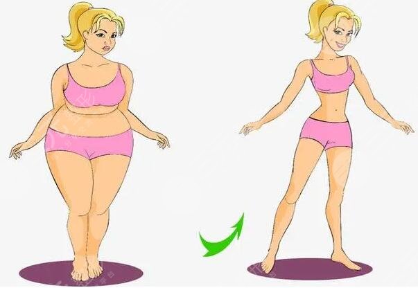 月经期减肥需要注意哪些事项?