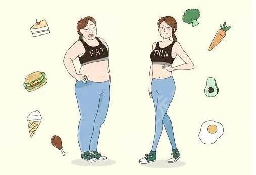 什么是月经期减肥?