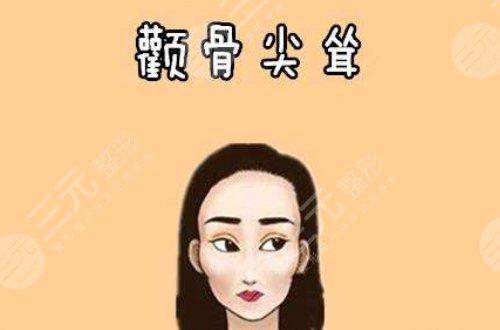 崔荣达做下颌角好吗？