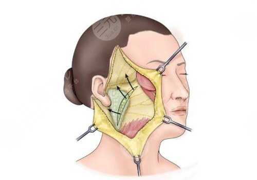 穆宝安医生擅长科普