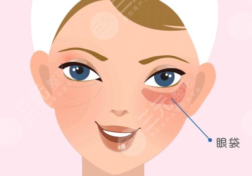 北京爱悦丽格医疗美容诊所怎么样?