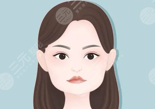 面部凹陷用什么填充好?