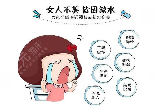 水光补水功效和作用是什么？