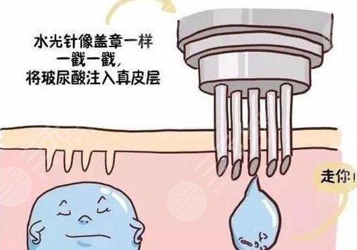 水光补水功效和作用是什么？