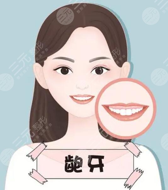 暴牙矫正多少钱一颗?