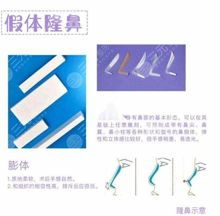 做鼻子的年纪是多大?