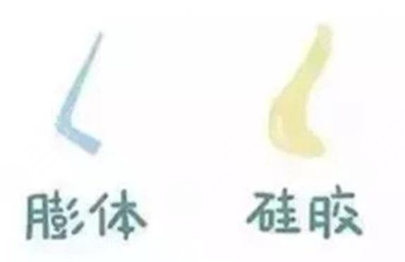 硅胶隆鼻