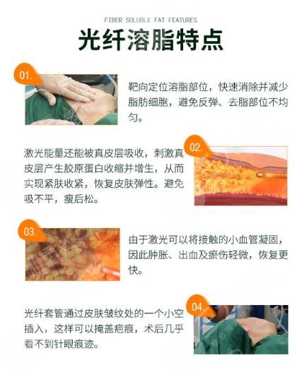 光纤溶脂的危害有哪些