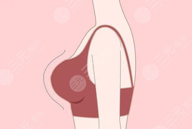 广州中家医家庭医生医疗美容门诊部热门项目