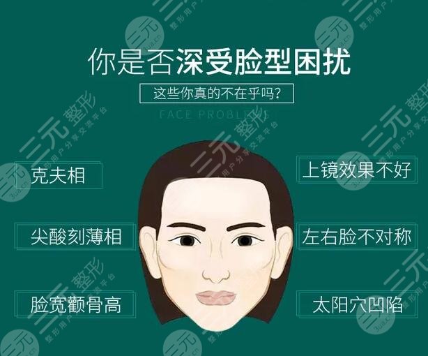罗金超做颧骨风格如何?