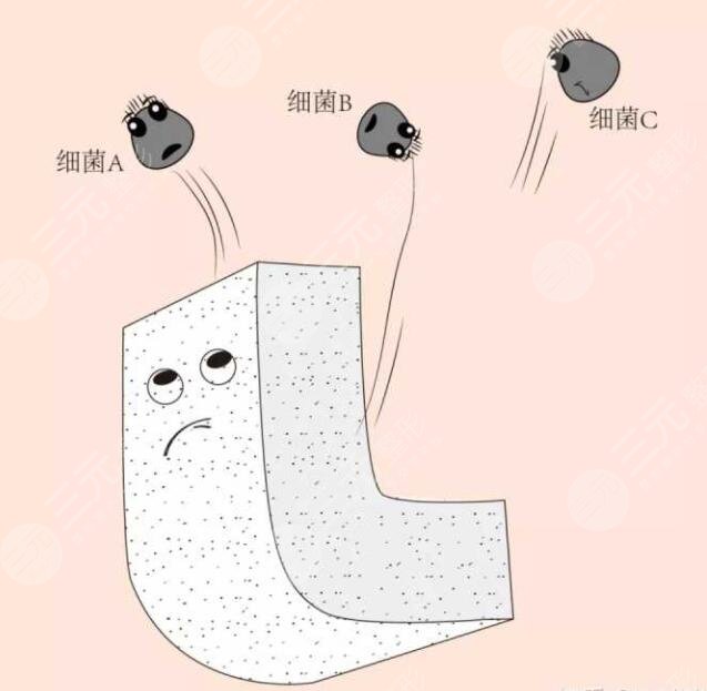 膨体隆鼻的缺点有哪些?