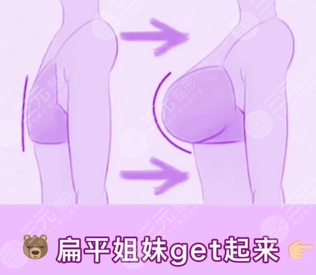 按摩丰胸