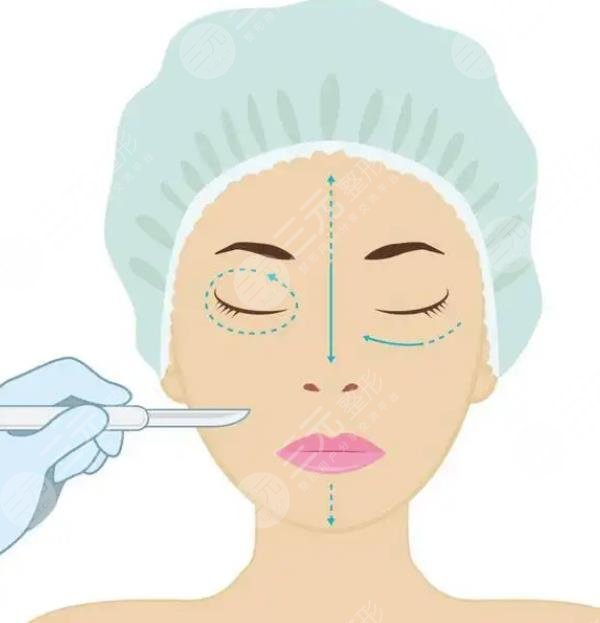 抽脂去眼袋会反弹吗