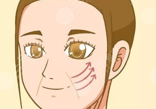 多维除皱真的有用吗？