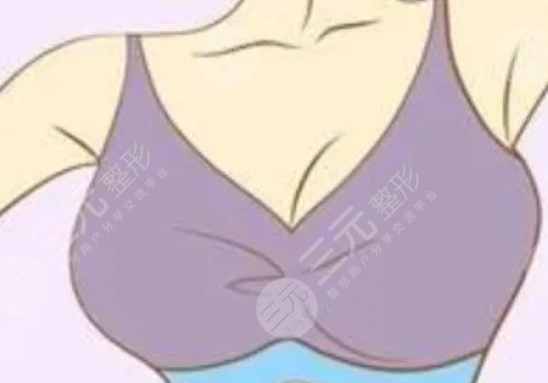 袁继龙的手法怎么样?