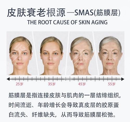 热拉提和热玛吉的区别