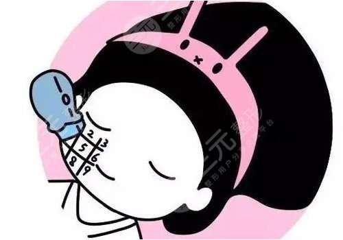 深蓝射频和热拉提的区别