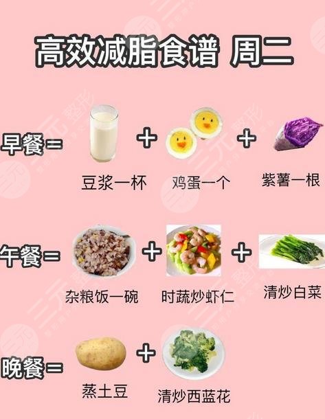 冬季减肥晚餐食谱