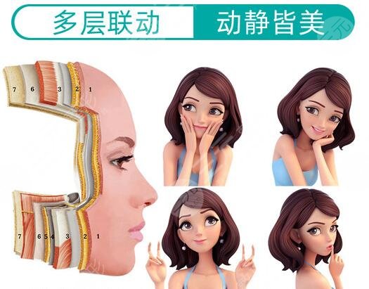 抗衰