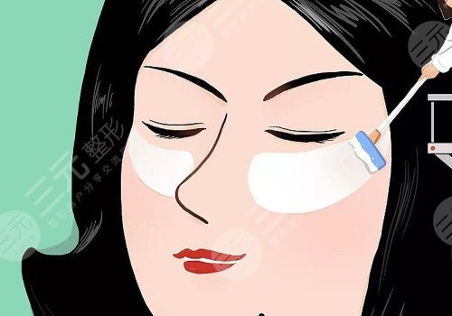 注射卧蚕有什么风险？